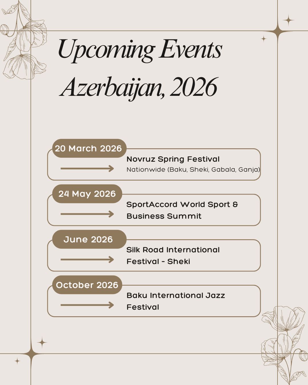 🇦🇿 Event Calendar Azerbaijan 2026: Top International Events, Festivals & Holidays